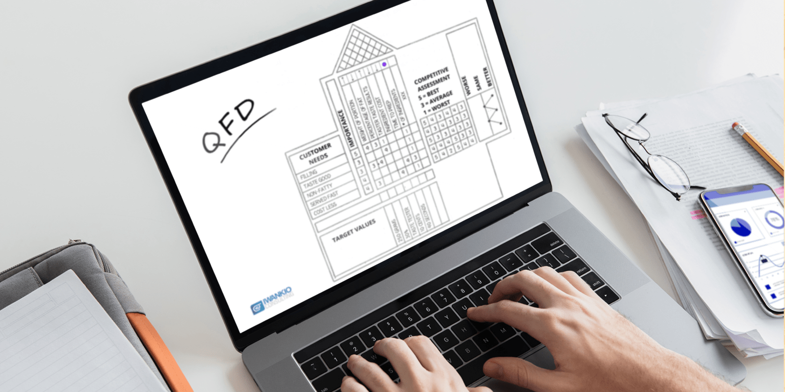 qfd-quality-function-deployment-o-que-iwankio-consulting